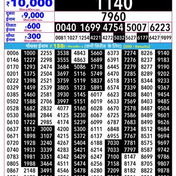 Rajshree Shukra Weekly Lottery 2.25pm Result 28.08.2026