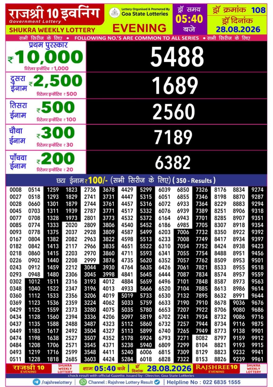Rajshree 10 Evening Friday 5:40pm Result 28.08.2026