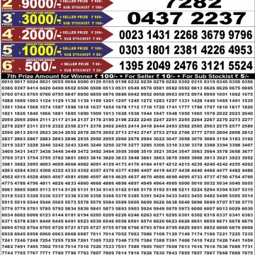 Punjab State Dear 50 6:30pm Lottery Result 28.08.2026