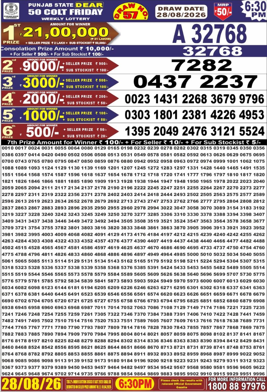 Punjab State Dear 50 6:30pm Lottery Result 28.08.2026