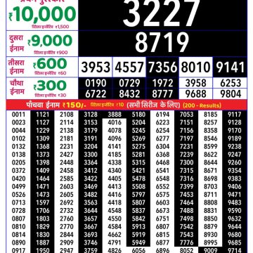 Rajshree Weekly Lottery 8pm Result 28.08.2026