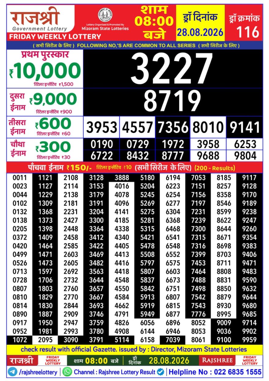 Rajshree Weekly Lottery 8pm Result 28.08.2026