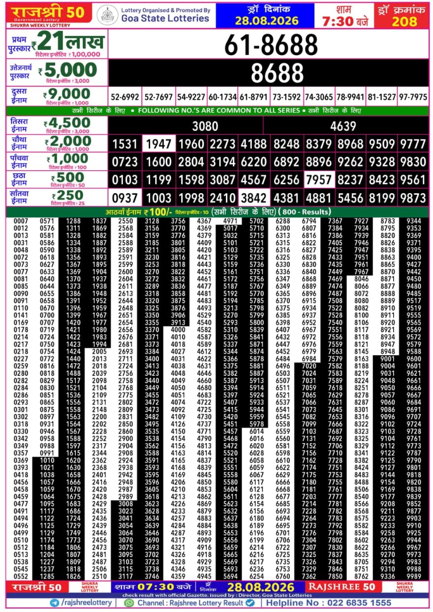 Rajshree 50 Lottery 7:30pm Result 28.08.2026