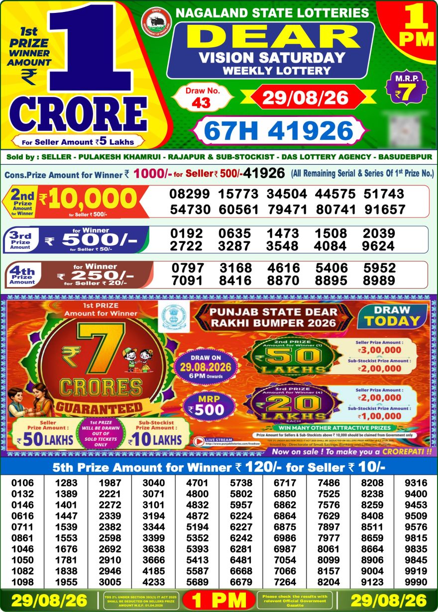 Dear Vision Saturday Weekly 1pm Result 29.08.2026