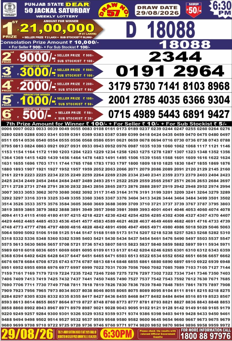Punjab State Dear 50 6:30pm Lottery Result 29.08.2026