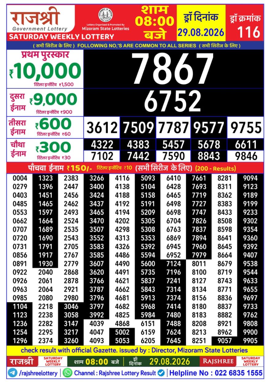 Rajshree Weekly Lottery 8pm Result 29.08.2026