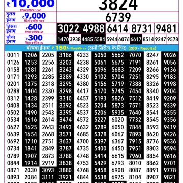 Rajshree Ravi Weekly Lottery 2.25pm Result 30.08.2026