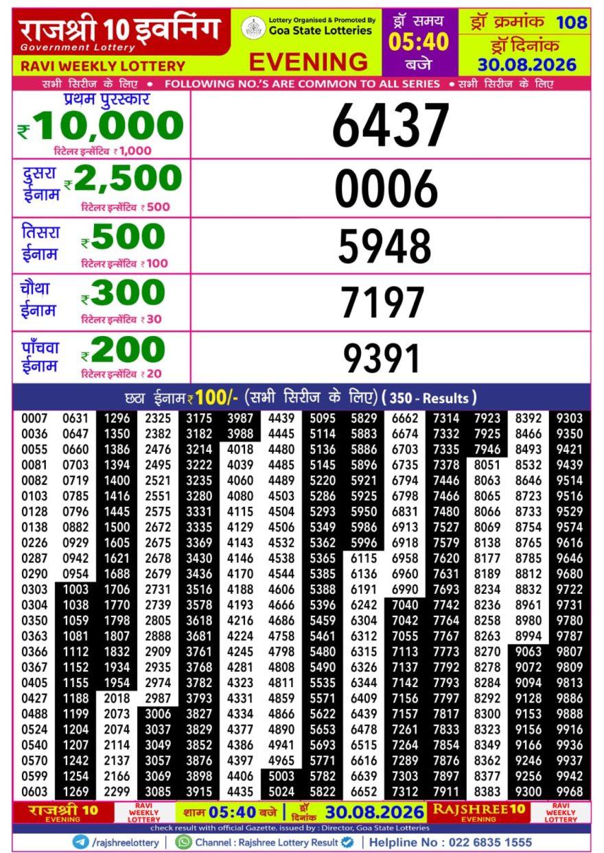 Rajshree 10 Evening Sunday 5:40pm Result 30.08.2026