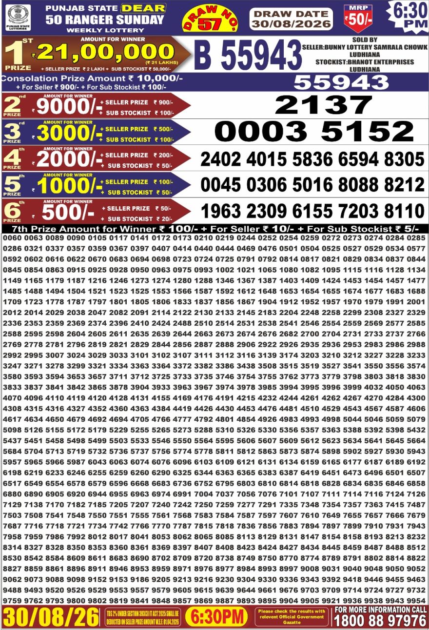 Punjab State Dear 50 6:30pm Lottery Result 30.08.2026