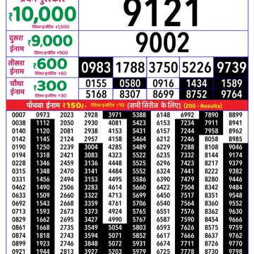 Rajshree Weekly Lottery 8pm Result 30.08.2026
