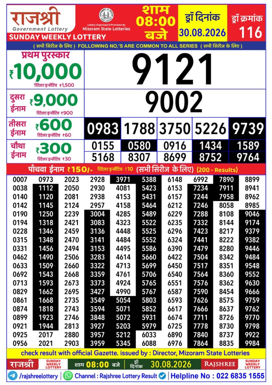 Rajshree Weekly Lottery 8pm Result 30.08.2026