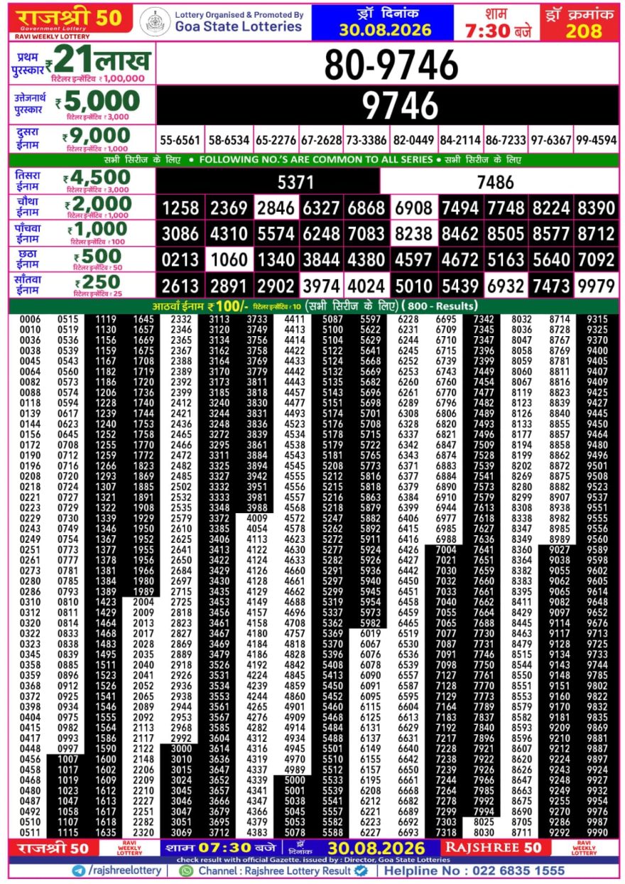 Rajshree 50 Lottery 7:30pm Result 30.08.2026