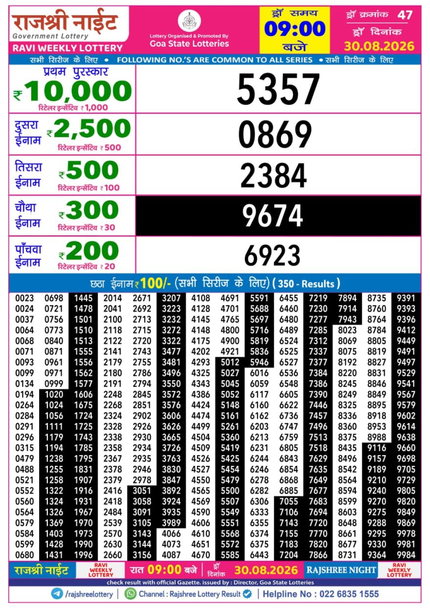 Rajshree Night Lottery 9pm Result 30.08.2026