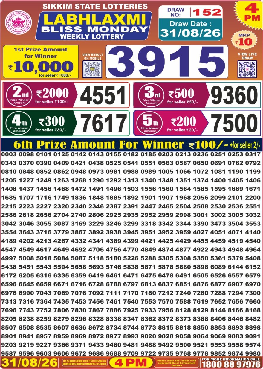 Labh Laxmi Bliss Weekly 4pm Result 31.08.2026