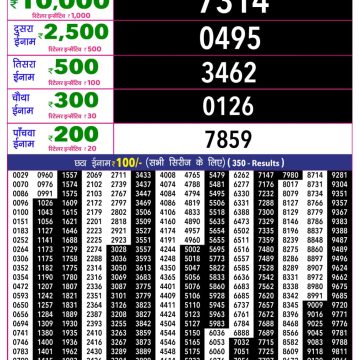 Rajshree 10 Evening Monday 5:40pm Result 31.08.2026