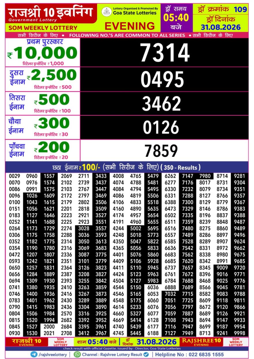 Rajshree 10 Evening Monday 5:40pm Result 31.08.2026