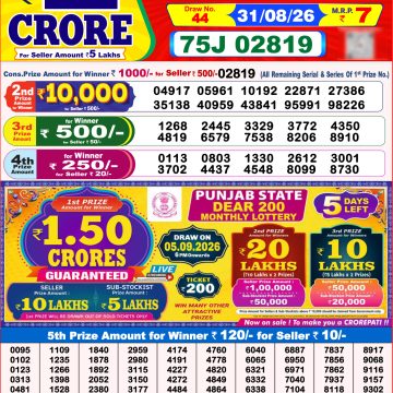 Dear Clover Weekly Lottery 8pm Result 31.08.2026