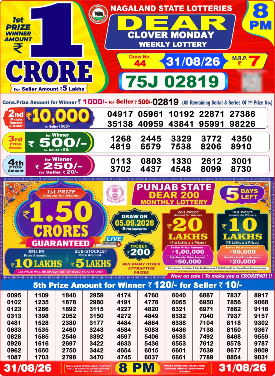 Dear Clover Weekly Lottery 8pm Result 31.08.2026