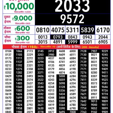 Rajshree Weekly Lottery 8pm Result 31.08.2026