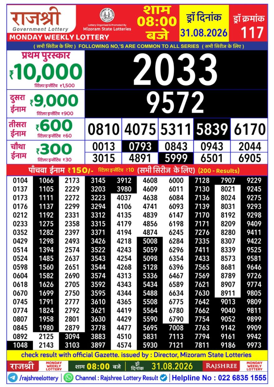 Rajshree Weekly Lottery 8pm Result 31.08.2026