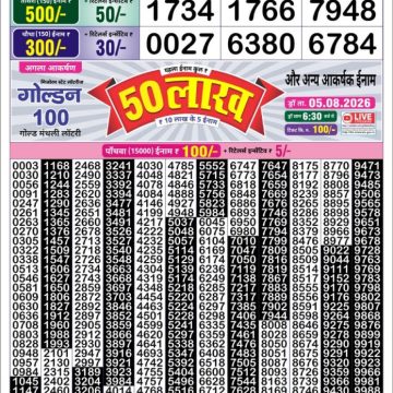 Golden Star Weekly Lottery Result 8:30PM 02.08.2026