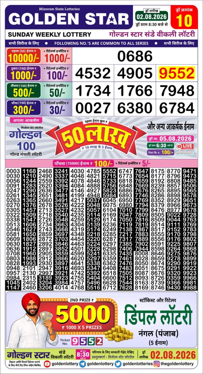 Golden Star Weekly Lottery Result 8:30PM 02.08.2026