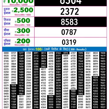 Rajshree Night Lottery 9pm Result 04.08.2026