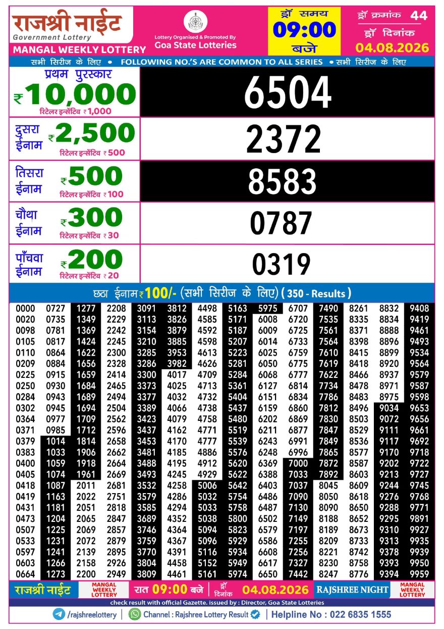 Rajshree Night Lottery 9pm Result 04.08.2026