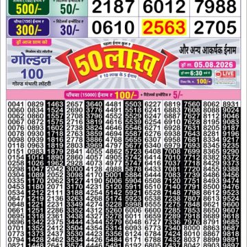 Golden Star Weekly Lottery Result 8:30PM 04.08.2026