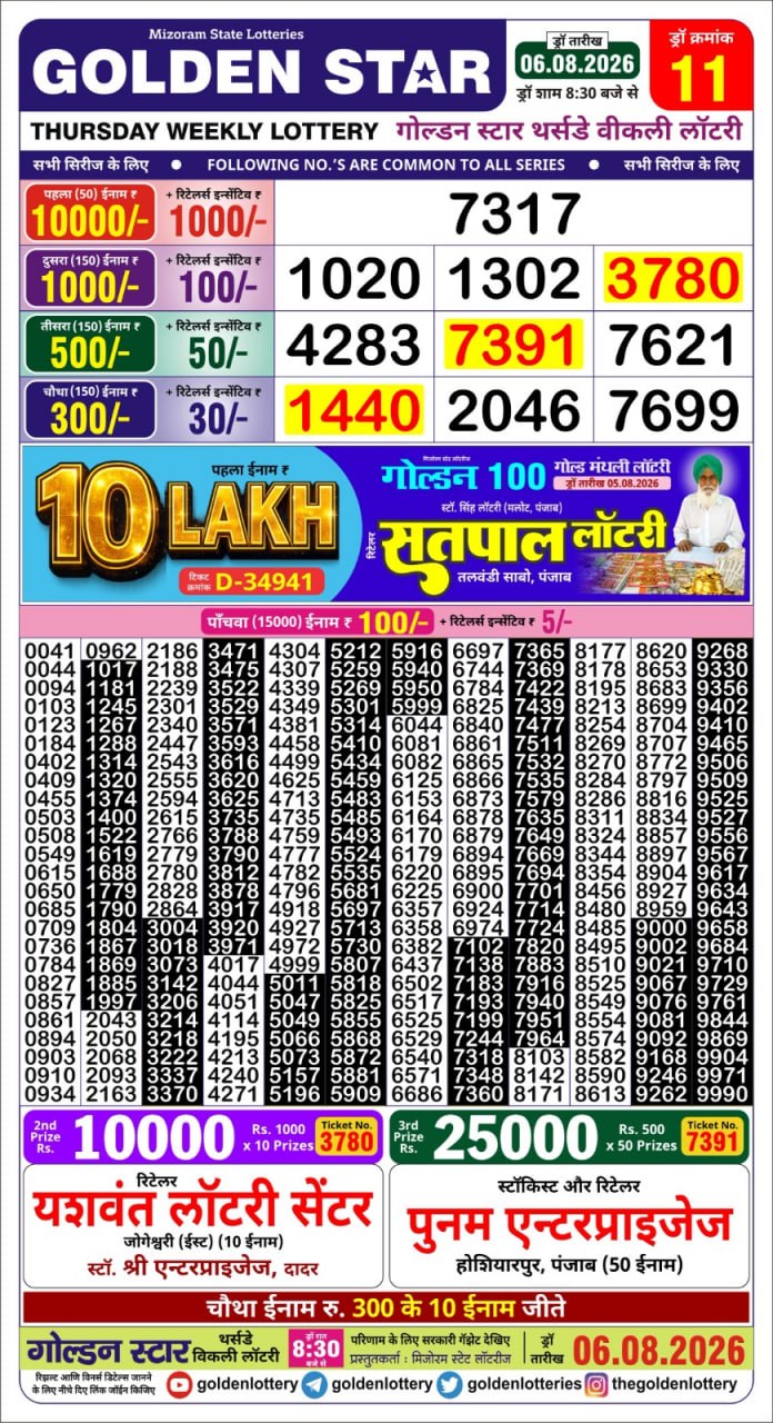 Golden Star Weekly Lottery Result 8:30PM 06.08.2026