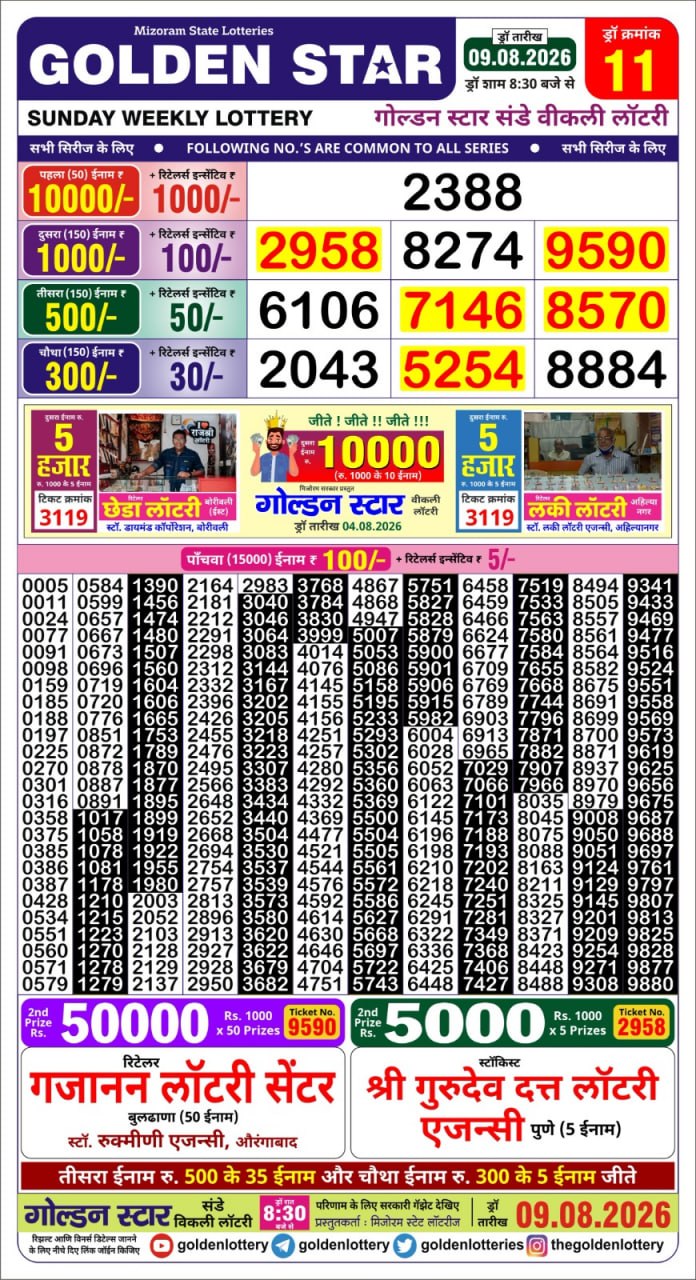 Golden Star Weekly Lottery Result 8:30PM 09.08.2026