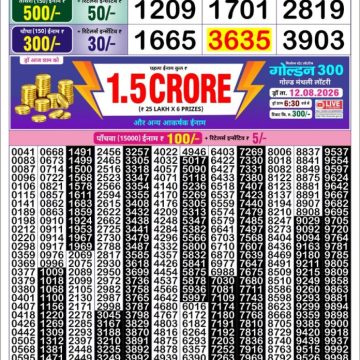 Golden Star Weekly Lottery Result 8:30PM 11.08.2026