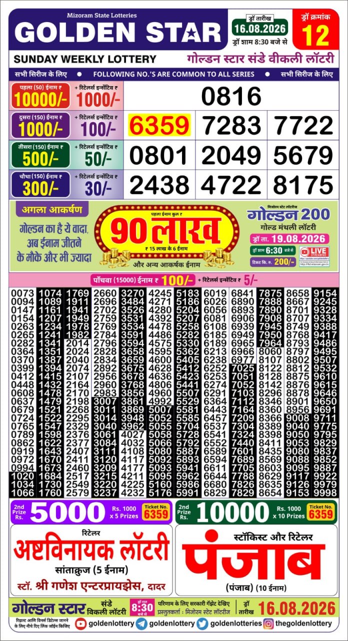 Golden Star Weekly Lottery Result 8:30PM 16.08.2026