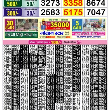 Golden Star Weekly Lottery Result 8:30PM 18.08.2026