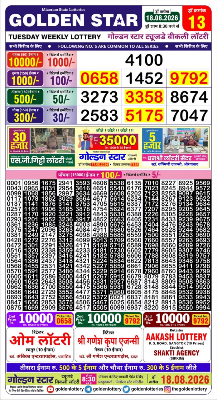 Golden Star Weekly Lottery Result 8:30PM 18.08.2026