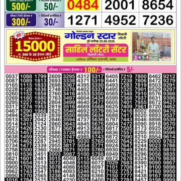 Golden Star Weekly Lottery Result 8:30PM 21.08.2026
