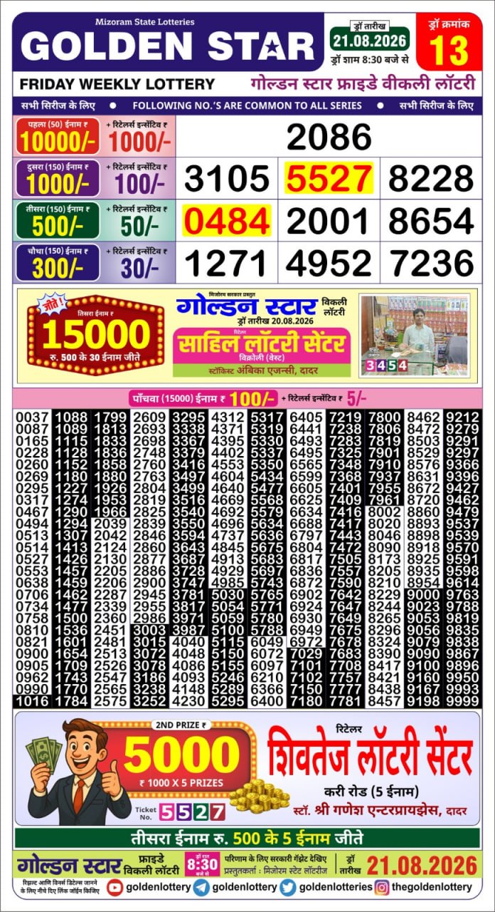Golden Star Weekly Lottery Result 8:30PM 21.08.2026
