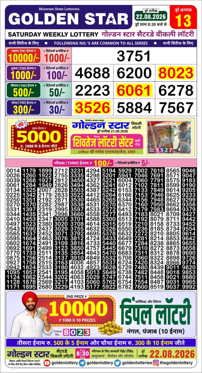 Golden Star Weekly Lottery Result 8:30PM 22.08.2026