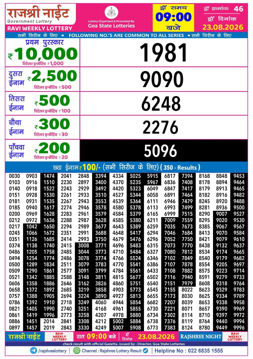 Rajshree Night Lottery 9pm Result 23.08.2026