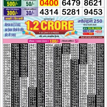 Golden Star Weekly Lottery Result 8:30PM 24.08.2026