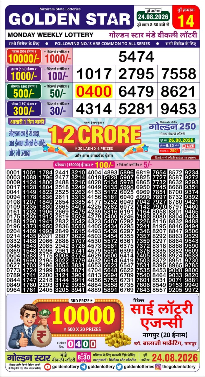 Golden Star Weekly Lottery Result 8:30PM 24.08.2026