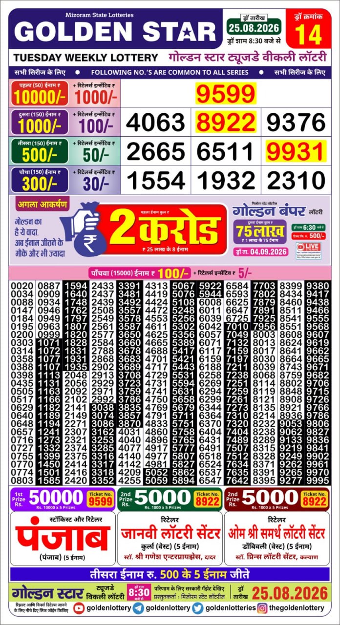 Golden Star Weekly Lottery Result 8:30PM 25.08.2026