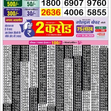 Golden Star Weekly Lottery Result 8:30PM 30.08.2026