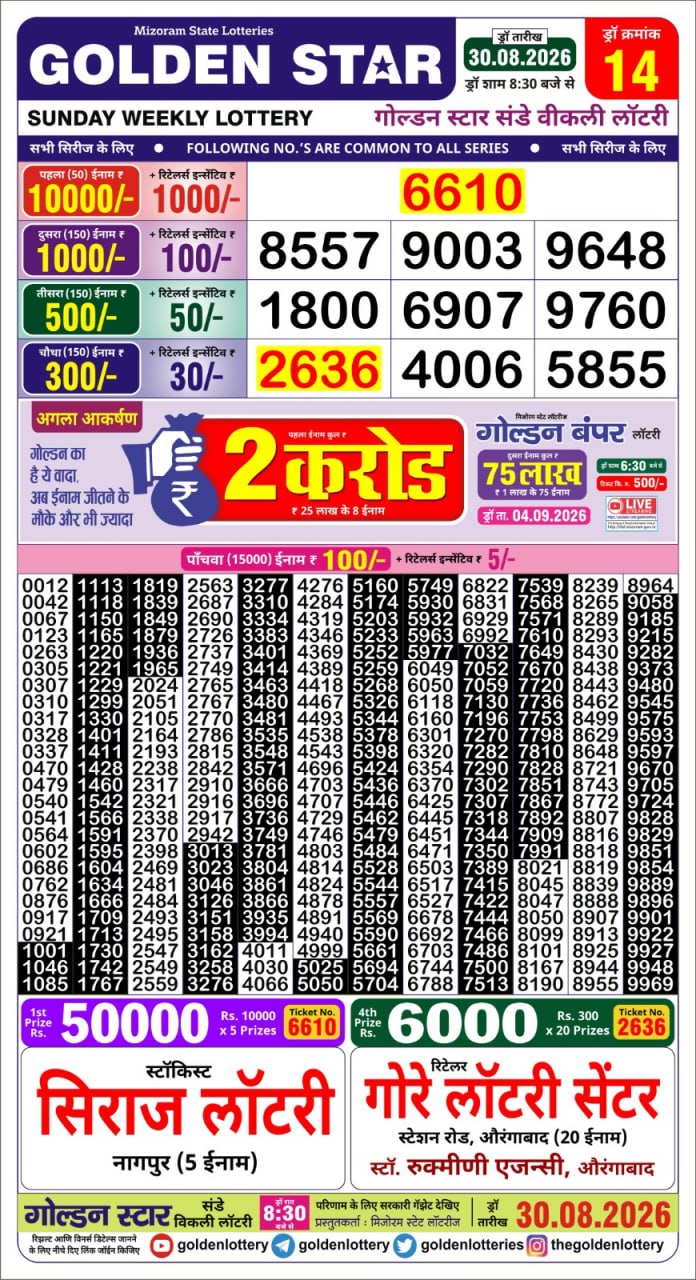 Golden Star Weekly Lottery Result 8:30PM 30.08.2026
