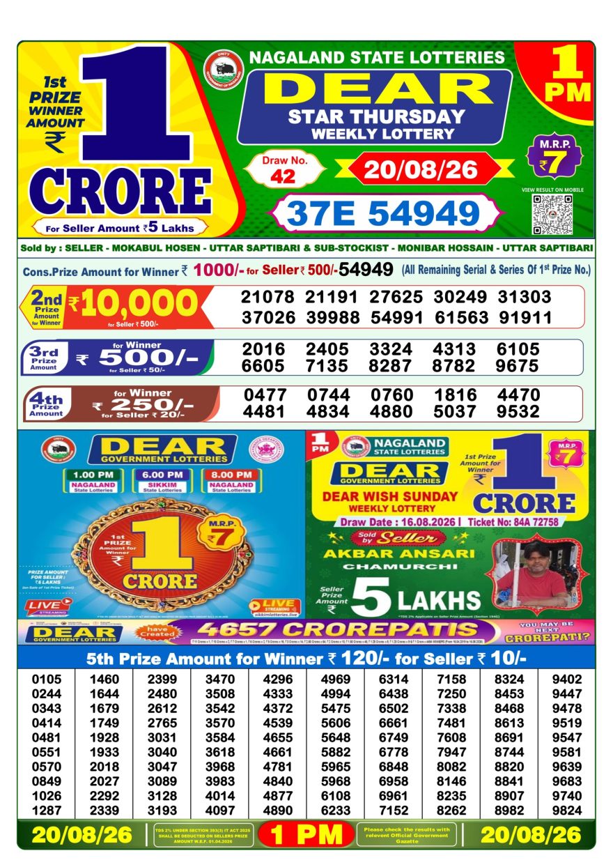 Dear Star Thursday Weekly 1pm Result 20.08.2026