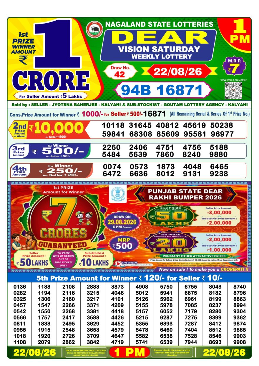 Dear Vision Saturday Weekly 1pm Result 22.08.2026