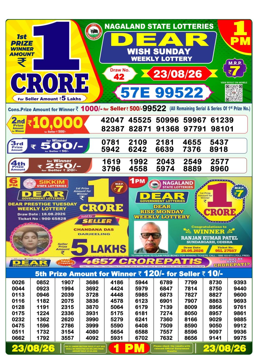 Dear Wish Sunday Weekly 1pm Result 23.08.2026