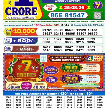 Dear Shine Tuesday Weekly 1pm Result 25.08.2026
