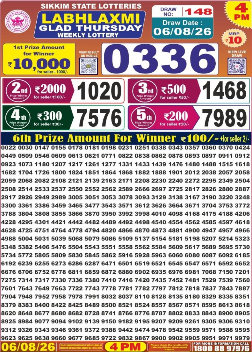 Labh Laxmi Glad Weekly 4pm Result 06.08.2026