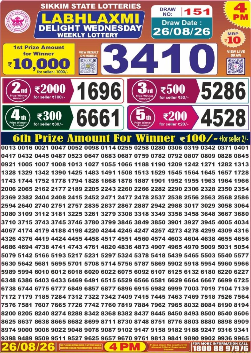 Labh Laxmi Delight Weekly Lottery 4pm Result 26.08.2026